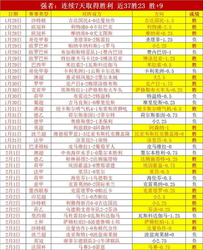 美洲星级盛,微调再升级,高达,竞彩足球比分,竞彩比分官网,竞彩体育,竞彩网页版,竞彩app下载电脑版