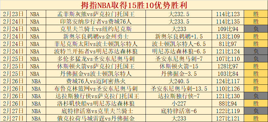 广州队新帅,上任首战告,击败广东队,竞彩足球比分,竞彩比分官网,竞彩体育,竞彩网页版,竞彩app下载电脑版