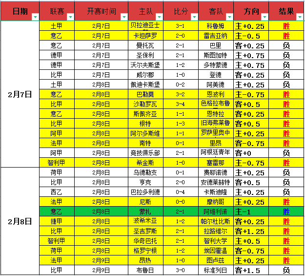 中超,韩佳奇失误,送点,竞彩足球比分,竞彩比分官网,竞彩体育,竞彩网页版,竞彩app下载电脑版
