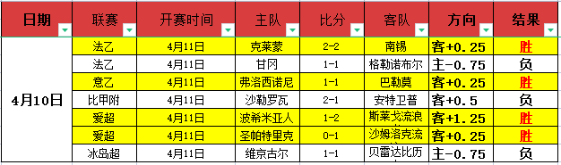 阿巴塔主场,战神再临,能否捍卫不,竞彩足球比分,竞彩比分官网,竞彩体育,竞彩网页版,竞彩app下载电脑版