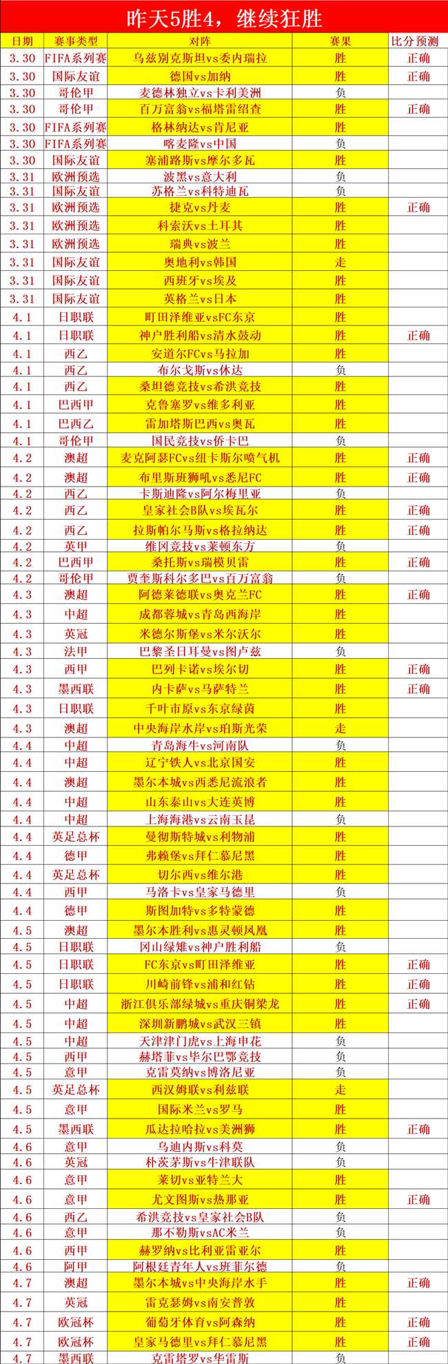 欧罗巴杯博,洛尼亚对罗,专家推荐及,竞彩足球比分,竞彩比分官网,竞彩体育,竞彩网页版,竞彩app下载电脑版
