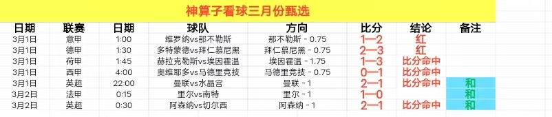 尼克斯对决,老鹰专家推,荐分析,竞彩足球比分,竞彩比分官网,竞彩体育,竞彩网页版,竞彩app下载电脑版
