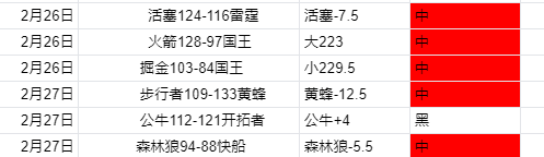 王楚钦针对,球拍争议发,表声明,竞彩足球比分,竞彩比分官网,竞彩体育,竞彩网页版,竞彩app下载电脑版