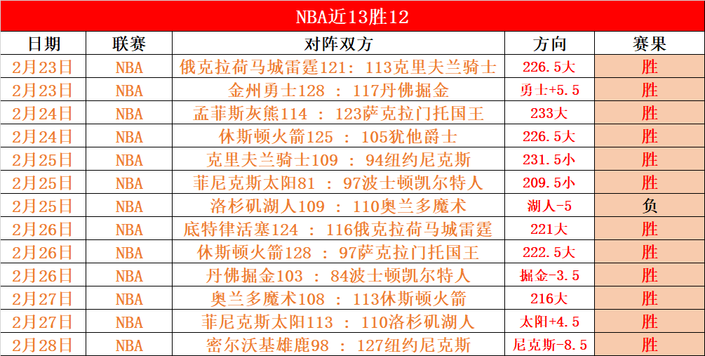 中超豪门瞄,准香港铁卫,国安或先发,竞彩足球比分,竞彩比分官网,竞彩体育,竞彩网页版,竞彩app下载电脑版