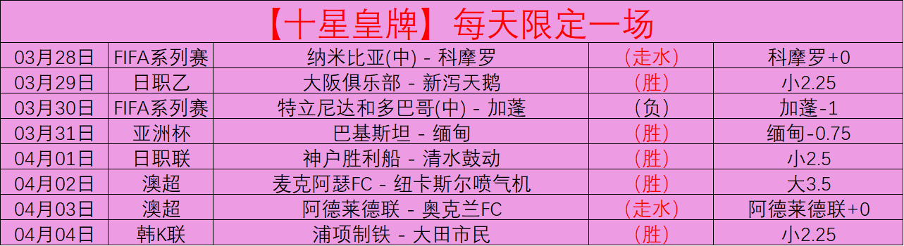 中国和平杯,邀请赛场地,更改为沈阳,竞彩足球比分,竞彩比分官网,竞彩体育,竞彩网页版,竞彩app下载电脑版