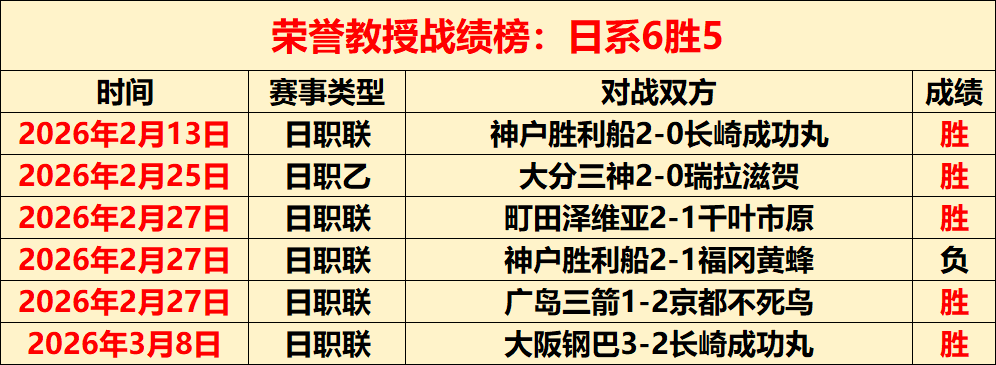大乐透第,期彩妹精准,杀号,竞彩足球比分,竞彩比分官网,竞彩体育,竞彩网页版,竞彩app下载电脑版