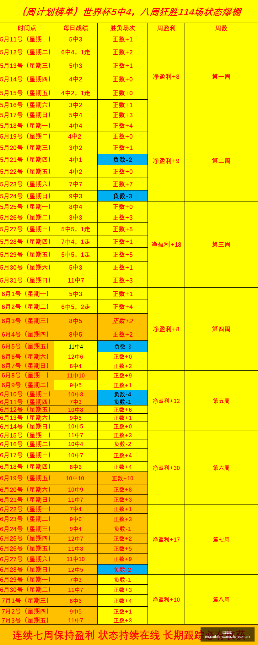 竞彩足球比,竞彩足球比分,竞彩比分官网,竞彩足球比分,竞彩比分官网,竞彩体育,竞彩网页版,竞彩app下载电脑版