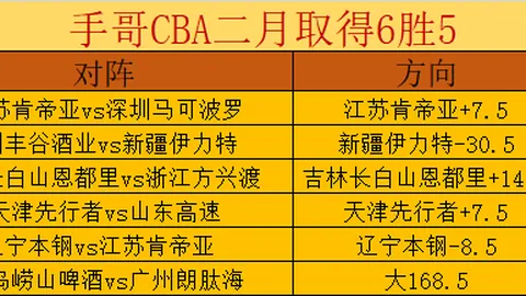 丹佛主场球迷意外为湖人助威，垃圾时间场馆内响起加油声