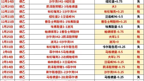 蓝十字美冠杯：蒙特雷对决前瞻，专家质合分析及前区十码推荐