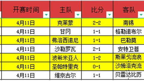 阿巴塔主场战神再临！能否捍卫不败金身，一探究竟？
