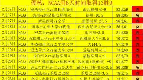 大乐透2026037期专家公良玉宸推荐前区十码