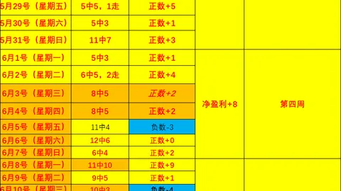 竞彩足球比分 122656 8