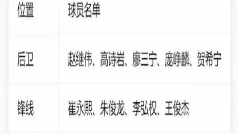 竞彩足球比分 124142 75
