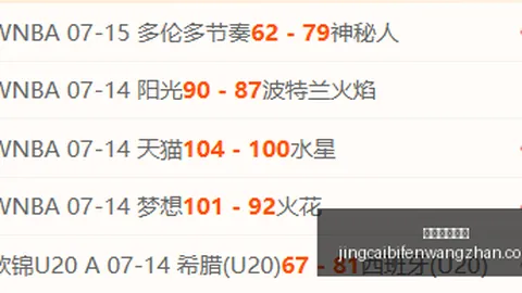竞彩足球比分 140109 7