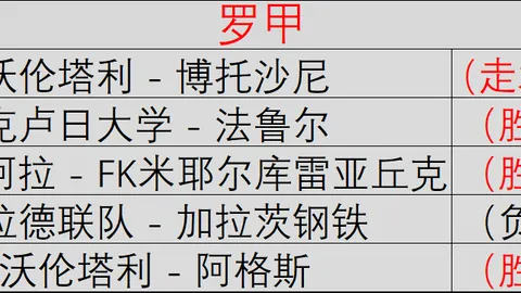 威少生涯辉煌回顾：乔治深情致敬，并肩作战的荣耀时刻